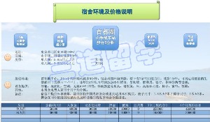 田端情况