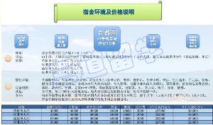 大塚学生会馆情况