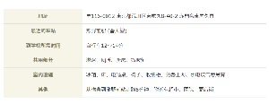 东尾久宿舍详情
