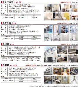 宿舍详情