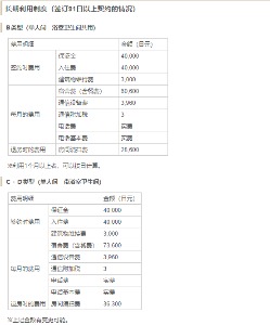学生寮2