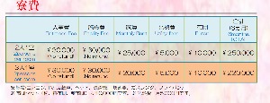 宿舍费