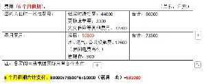 ⻘葉台宿舍价格