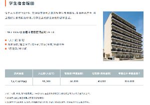 堀田寮１