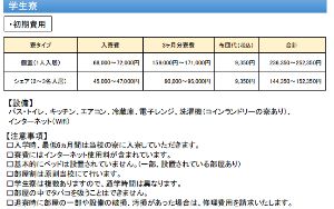 学生宿舍