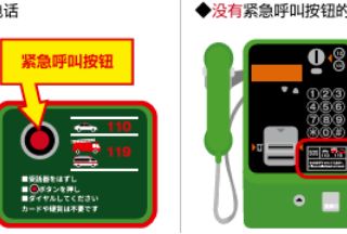 发生紧急情况时的联系电话