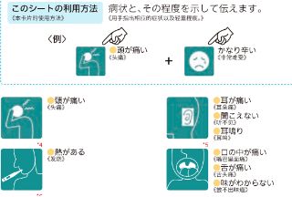 【日本生活】在日就医常用日语及就诊流程
