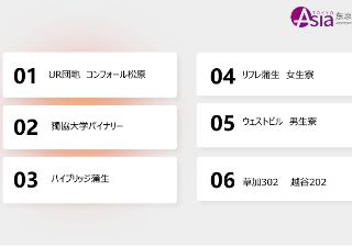 【语言学校宿舍合辑】东京亚细亚学友会宿舍介绍