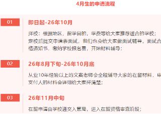 27年4月生申请流程来啦，热门学校早锁定