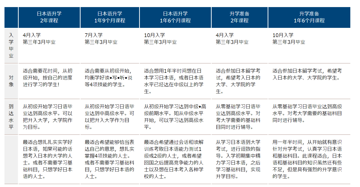 课程2.png