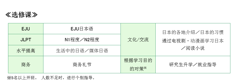 课程设置1.png