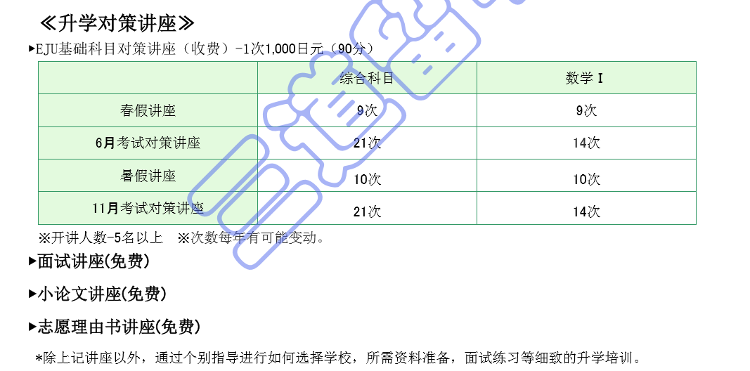 课程设置2.png