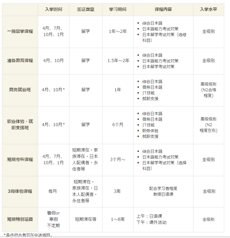 QQ截图20200207203357.png