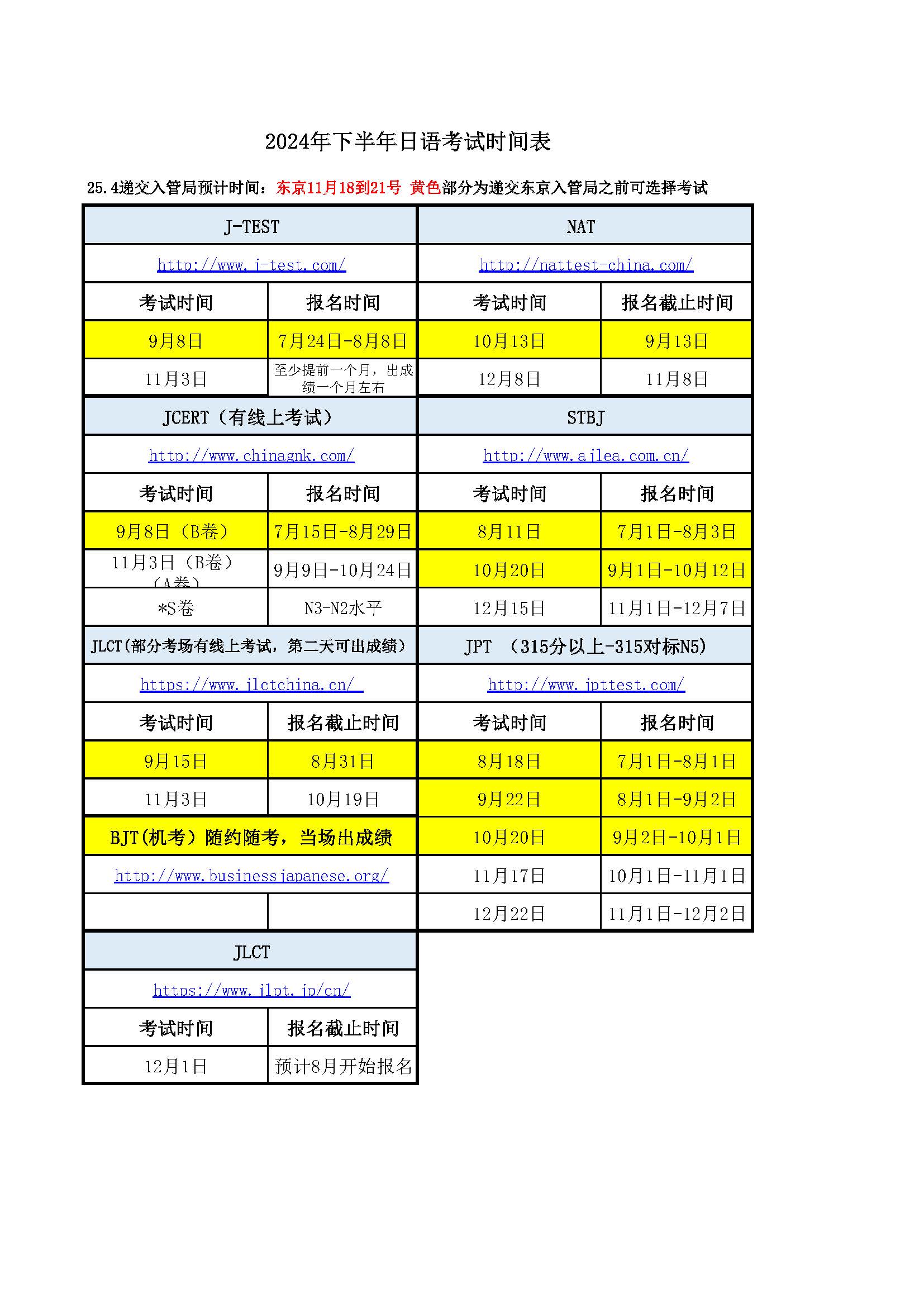 2024年下半年日语考试时间表.jpg