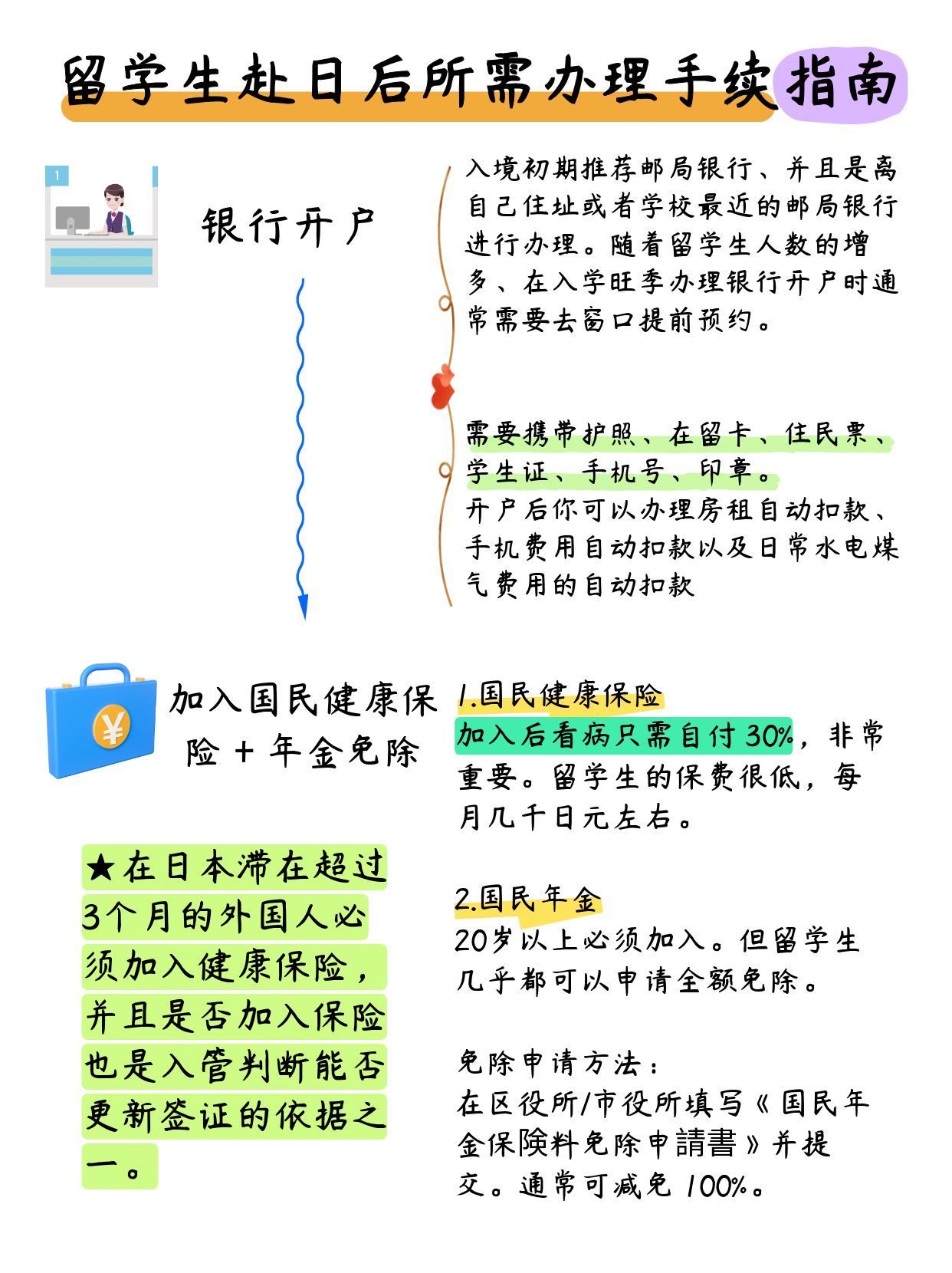 入境流程图3.jpg 入境流程图3.jpg