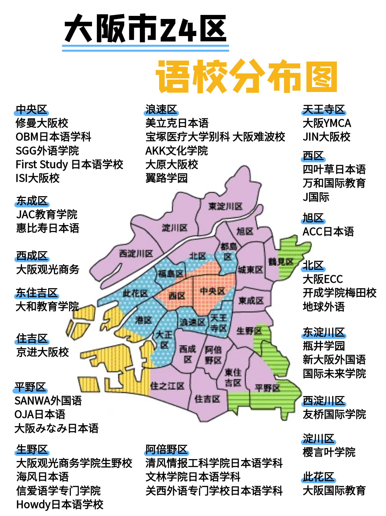 大阪市24区语校分布图.png 大阪市24区语校分布图.png